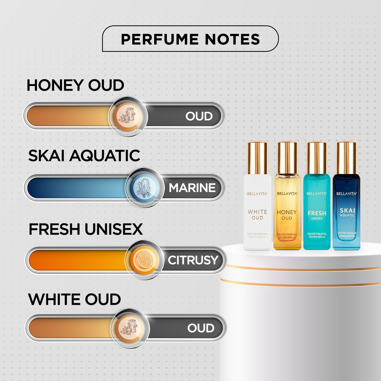 Generic Bella Vita Luxury Unis - Home Fragrance Gift 评论和价格