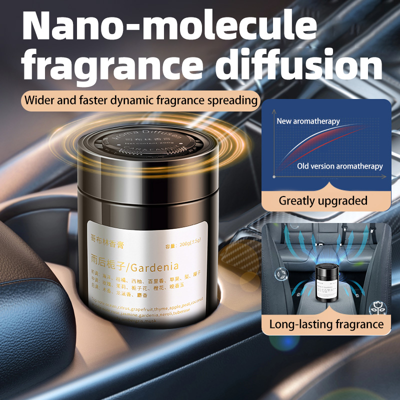 Car Air Freshener, New Model I - Home Fragrance Logo 评论和价格