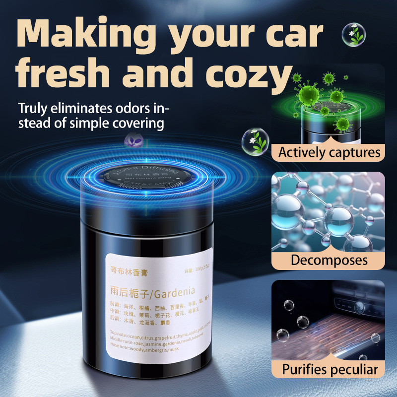 Car Air Freshener, New Model I - Home Fragrance Logo 评论和价格
