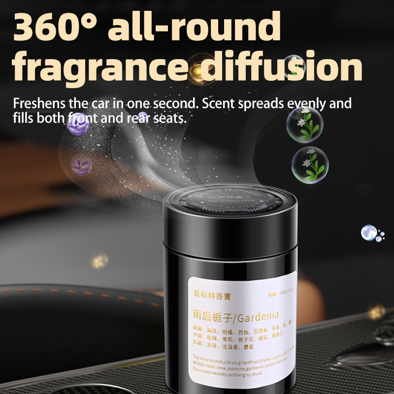 Car Air Freshener, New Model I - Home Fragrance Logo 评论和价格